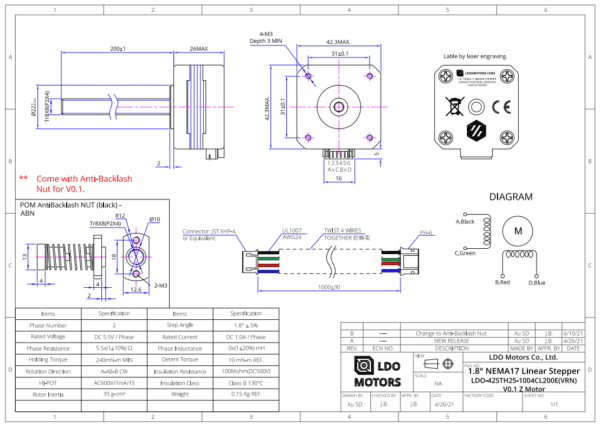 DC3D-shop-Voron-3d-printer-India-sourcing-fdm-vorondesign-pif-parts-DIY-Ratrig- Railcore-BLV-MgnCube-Wago-BTT-Bigtreetech-Gates-V2.4-Switchwire-Trident